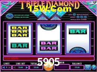Jogos de Slot 5905